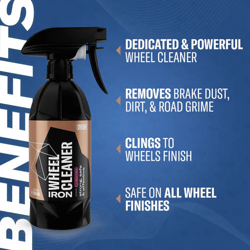 Gyeon Q2M Iron Wheel Cleaner Redefined